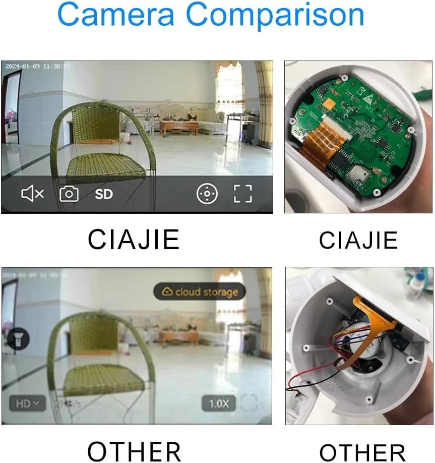 Kamerë WiFi DP-002